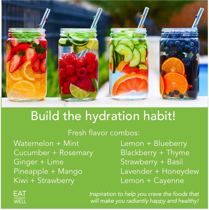 Build the Hydration Habit