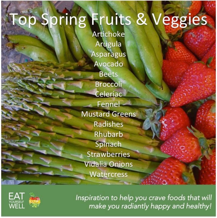 Top Spring Fruits & Veggies